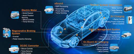 显示出市场对克来机电未来发展的信心