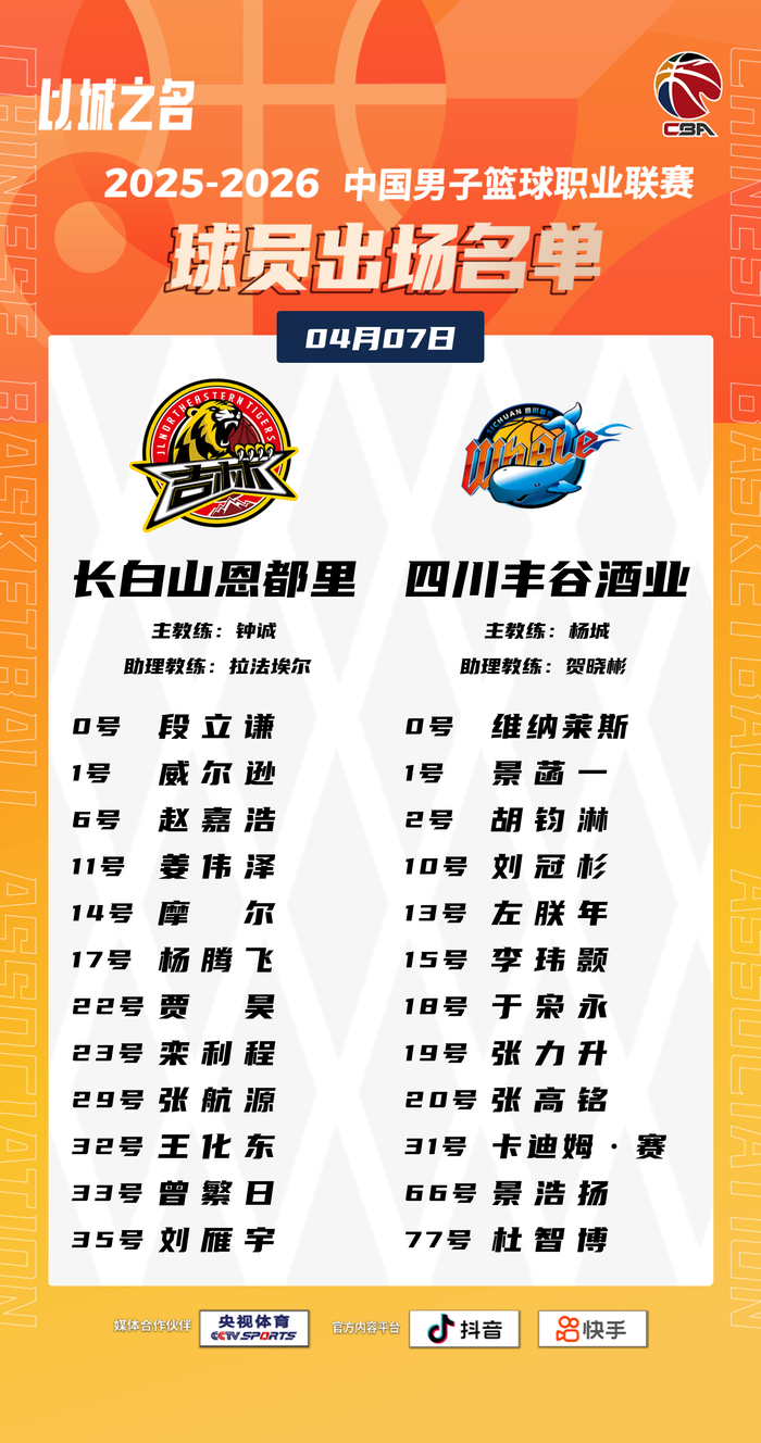 CBA常规赛第三十六轮今晚打响 两场焦点战1935开球