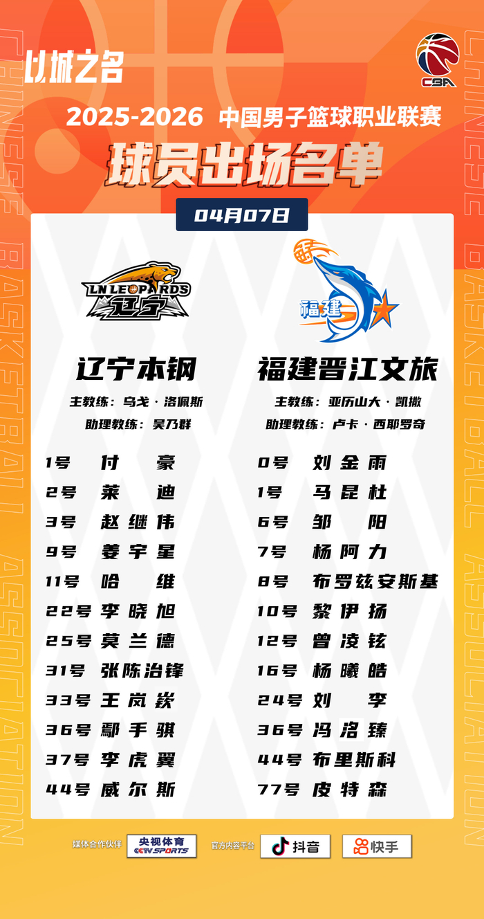 CBA常规赛第三十六轮今晚打响 两场焦点战1935开球